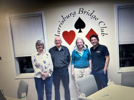 Open Winners April Swiss Teams