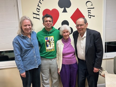 February Swiss Open Winners