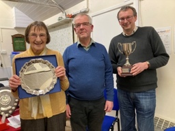 Prize Presentation 2021
