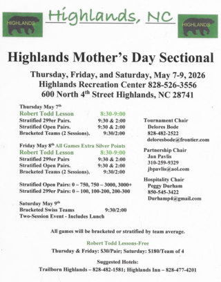 Mothers Day Tournament 2026