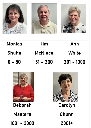 December Category Winners