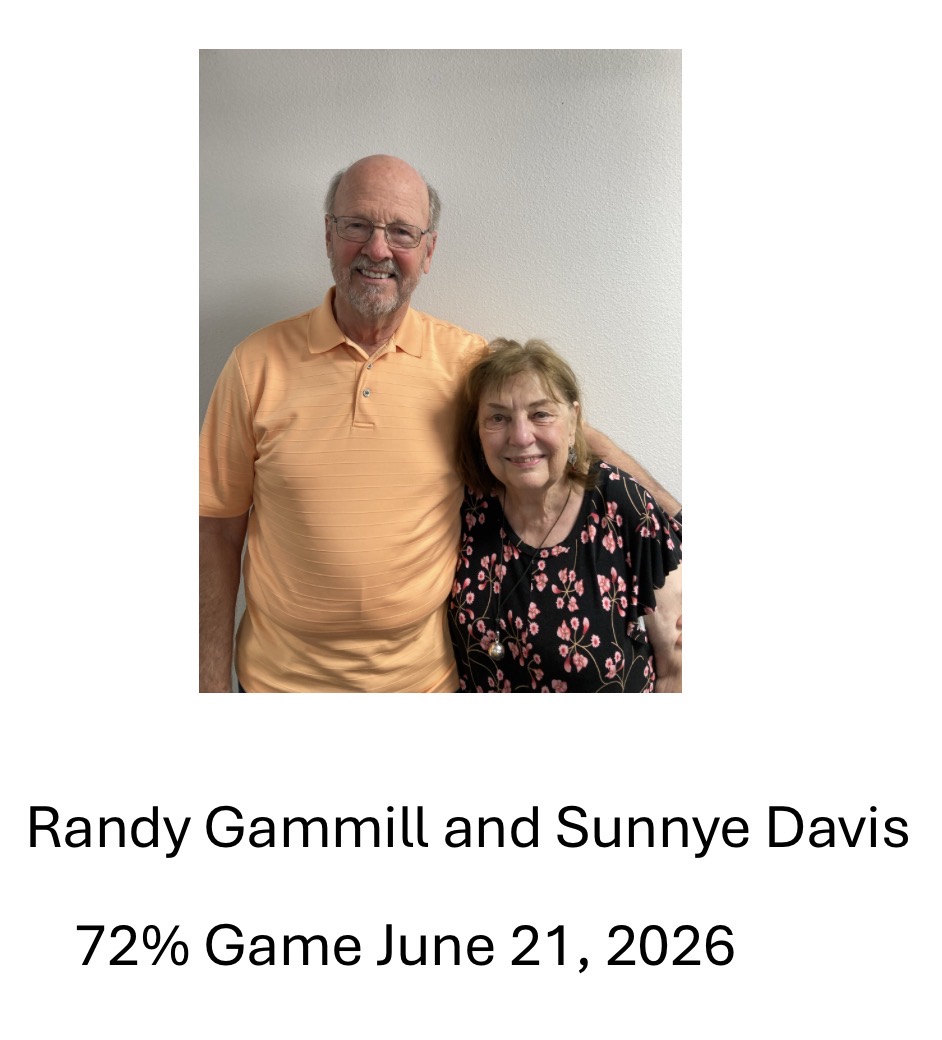 Recent 70%+ Game Winners