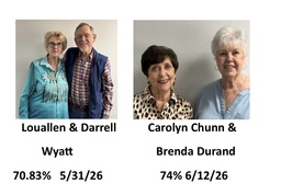 Recent 70%+ Game Winners
