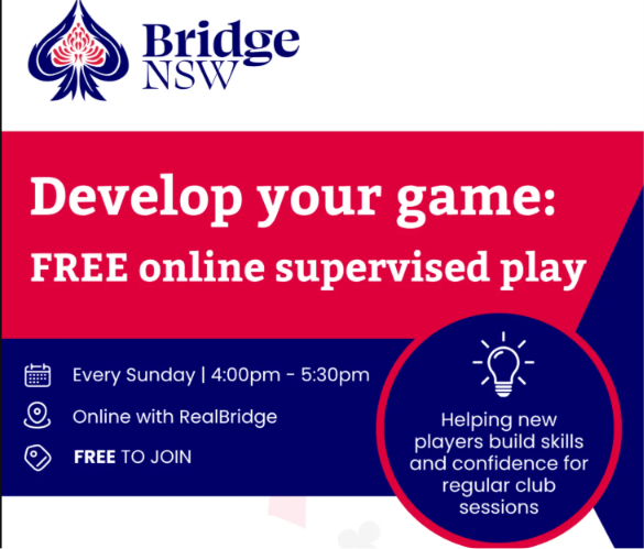 Hosted by Peter Clarke - Hunter Region Bridge Association