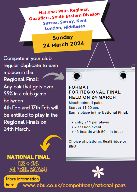 Regional Pairs - Sunday 24th March 2024