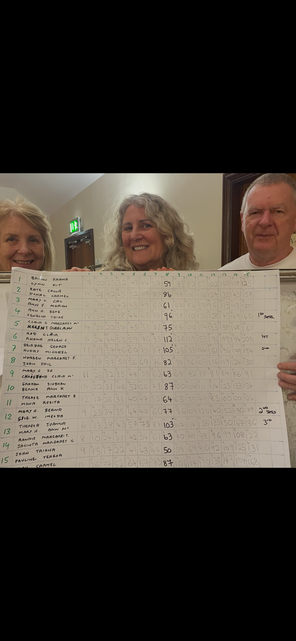 THANK YOU ALL FOR A SUCCESSFUL NIGHT