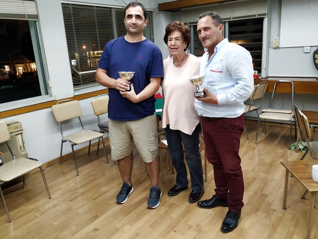 PAVLOS ASTREOS PAIRS COMPETITION, SECOND PLACE
