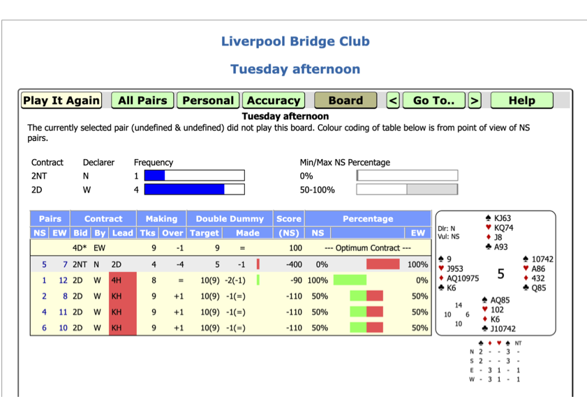 How to Play It Again