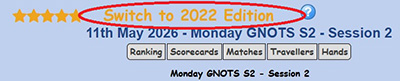 For BEST VIEW of GNOT's Results