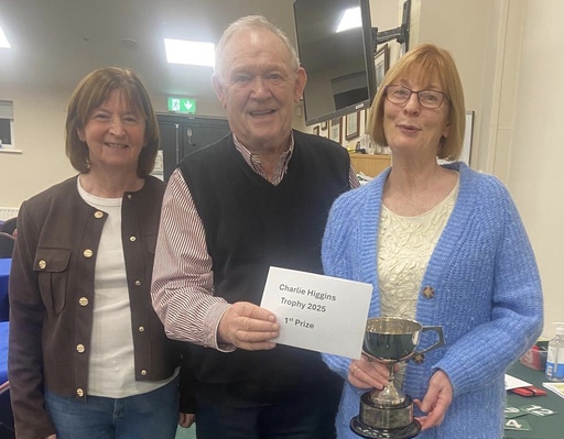 Charlie Higgins winners