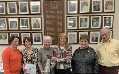 Winners - Mary Kelly-Rogers Team competition 2026