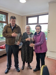 Winners of Mai Buckley Trophy 2026