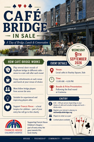 Cafe Bridge Wednesday 9th September