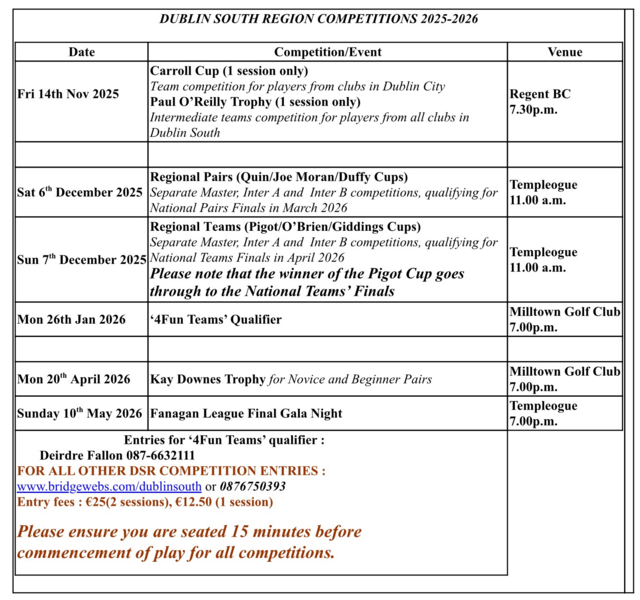 Outside Competitions - Dublin South Region
