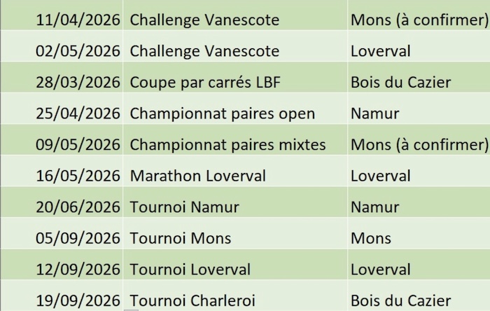 Compétions LBF 2025-2026