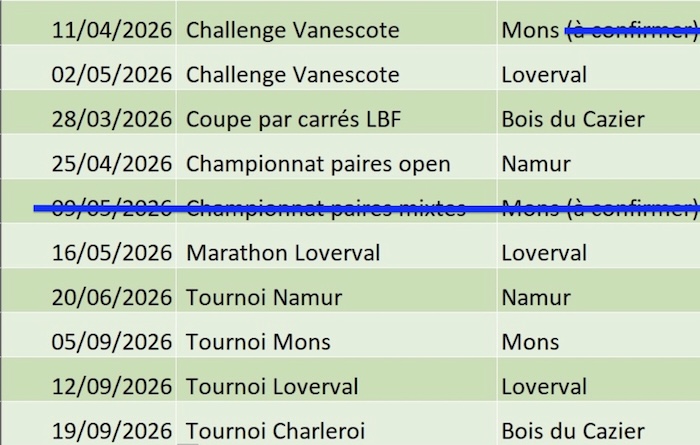 Compétions LBF 2025-2026