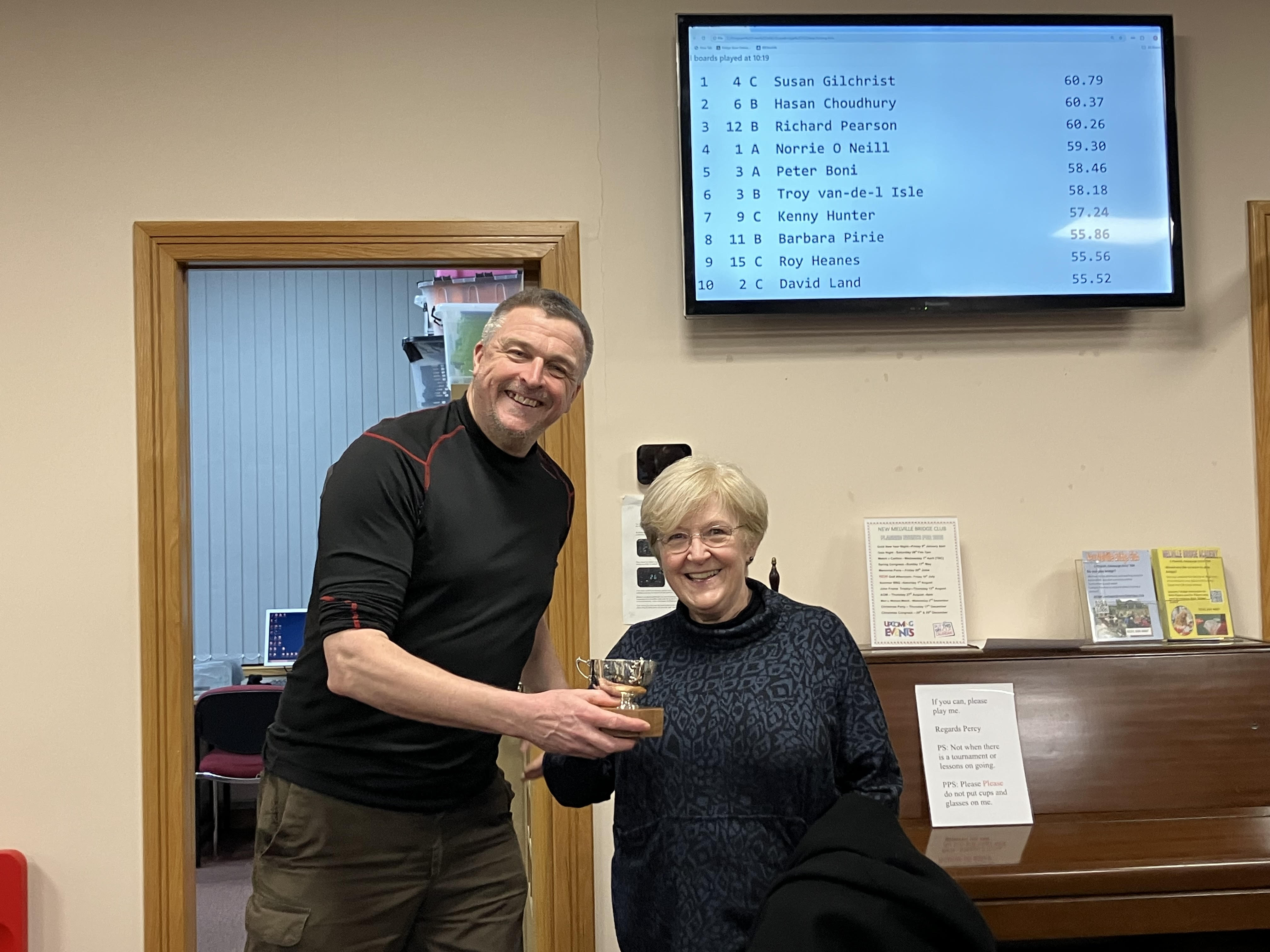 Congratulations - McEwan Cup