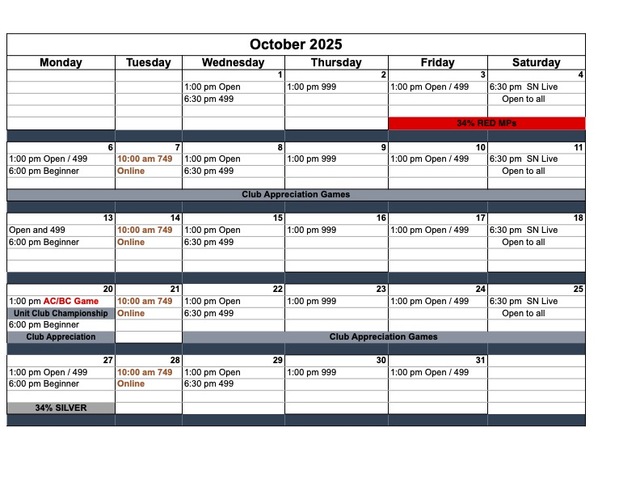 This Month's Special Games and Events