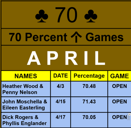 BIG GAMES