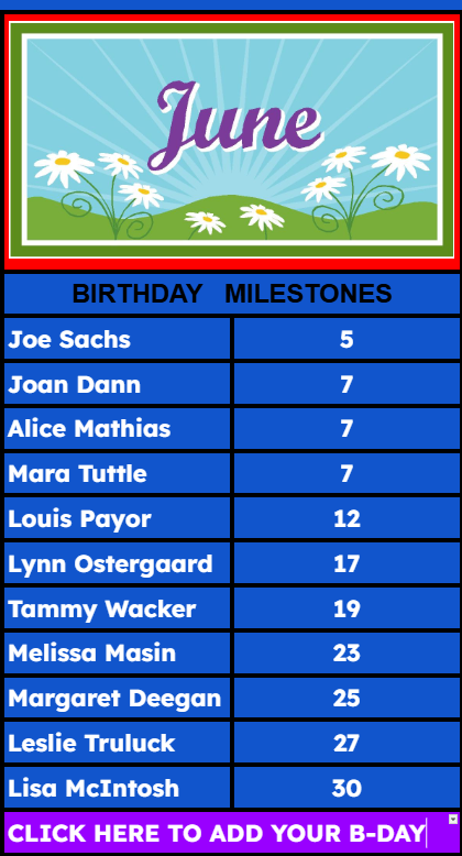 Birthdays
