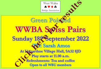 WWBA GP Swiss Pairs