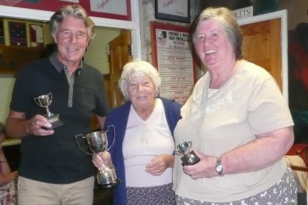Gordon Swift Memorial Cup Winners 2012