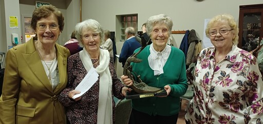 Noel Grimes Memorial Trophy 2026 Winners