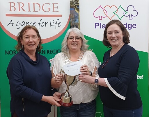 Regional Novice Pairs Pat Thornton Cup 2026