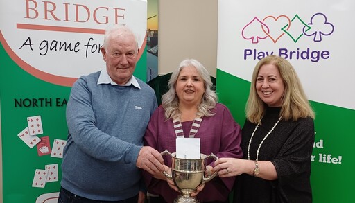 Regional Master Pairs 2025