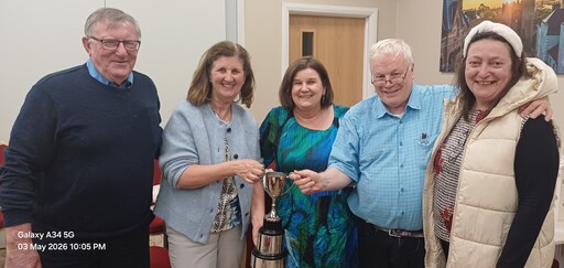 Riona Carolan Swiss Teams Winners 2025