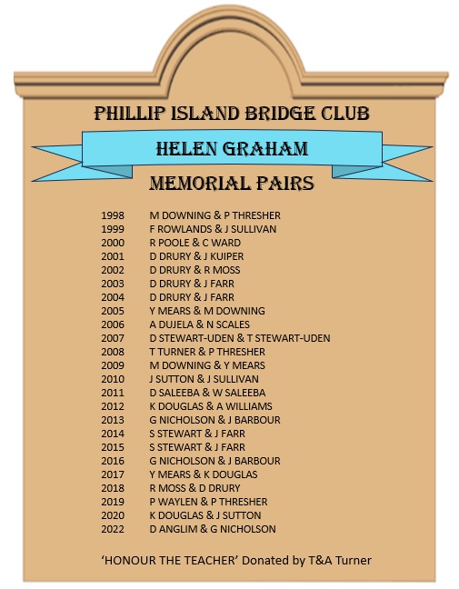 Honour Board - PIBC Helen Graham