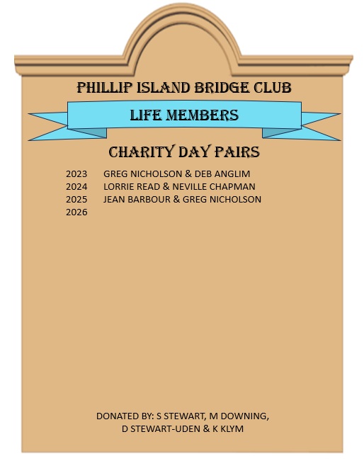 Honour Board - PIBC Life Members Charity Day Pairs