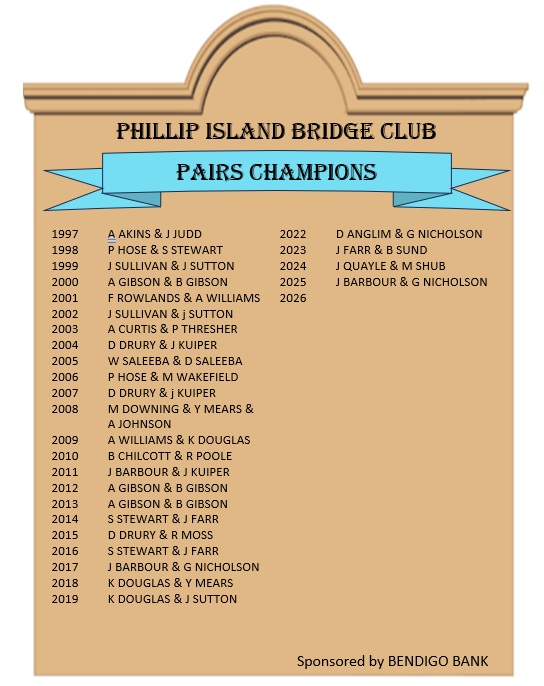 Honour Board - PIBC Pairs Champions