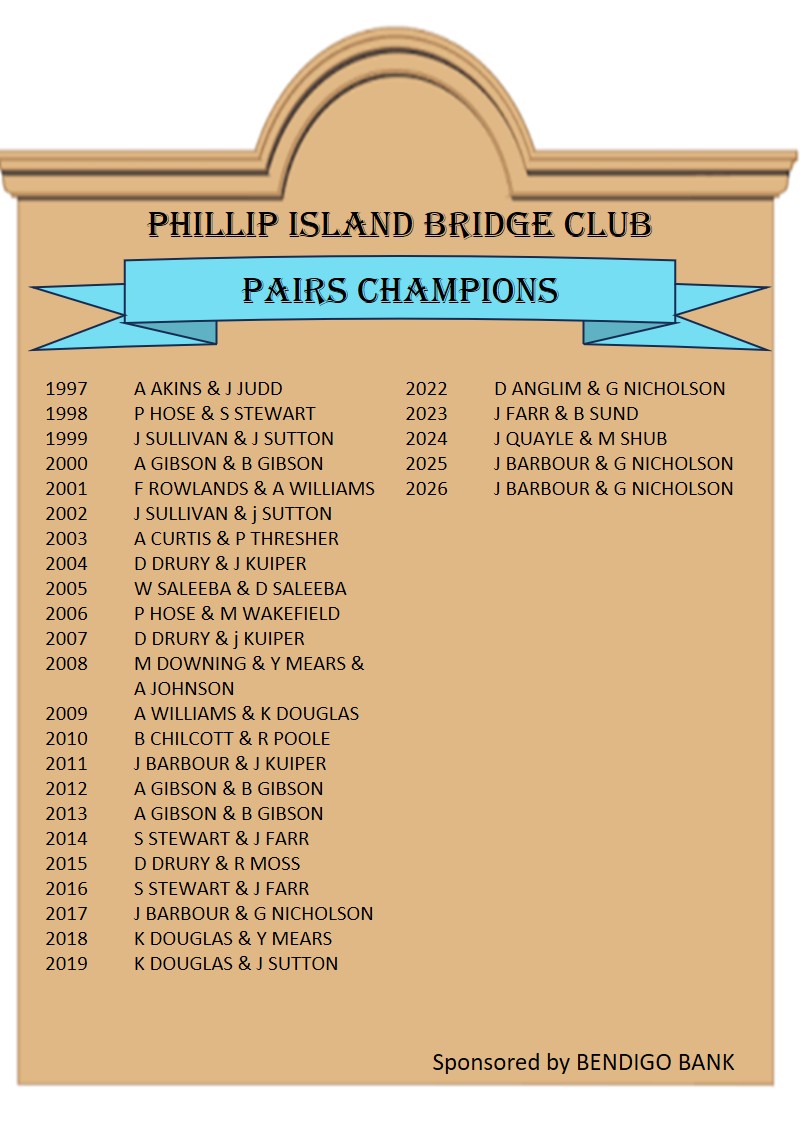 Pairs Champions 2026