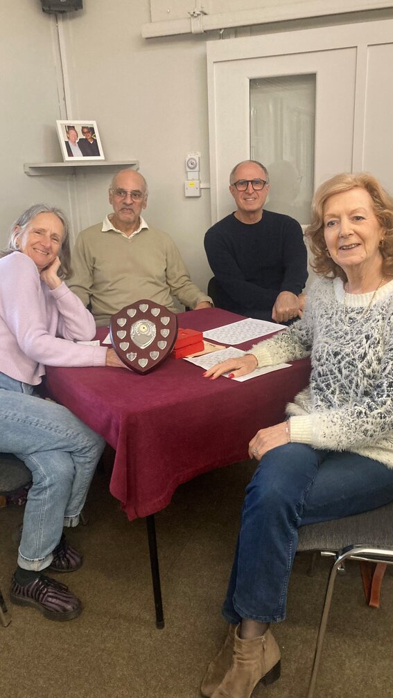 Congratulations to the winners of the Club Championship Teams