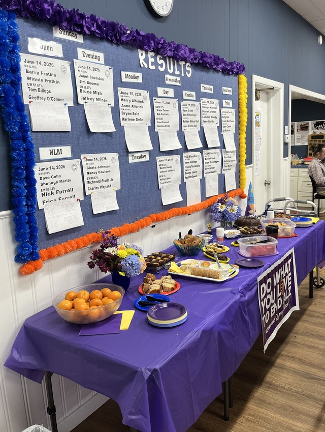 The Longest Day Decorations and Snacks