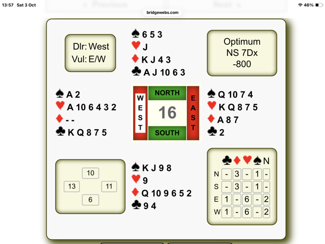Hand of the Week - 2 October 2026
