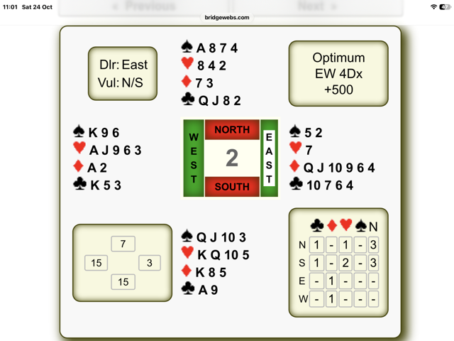 Recently played hand - 23 October 2026