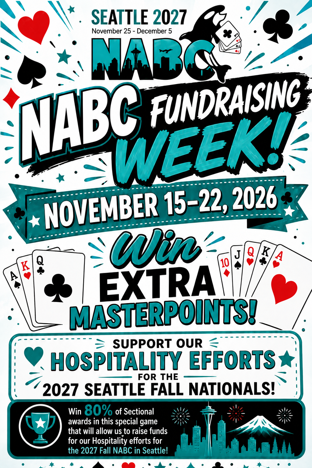 NABC