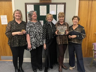 Eastern Region Teams Day