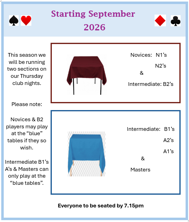 New Season Changes