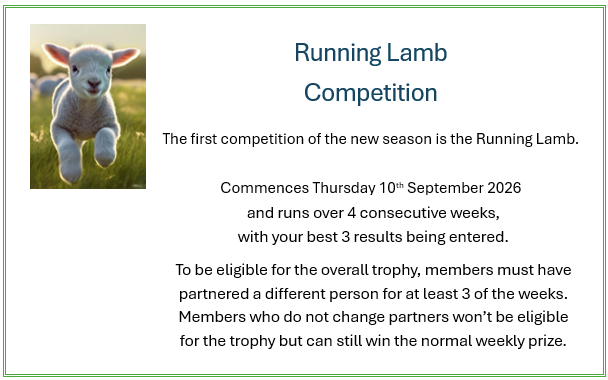 First Competition for the New Bridge Season