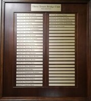 Our President's Board