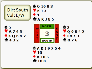 Bridge Hand Spotlight - Tuesday, Mar 3, 2026