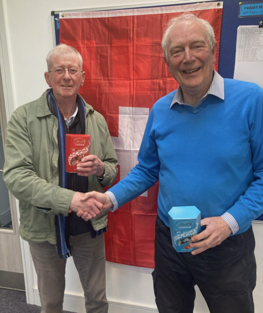 CONGRATULATIONS CORNER